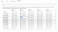 Picture of Shipping by Zone and Weight for nopCommerce 4.1